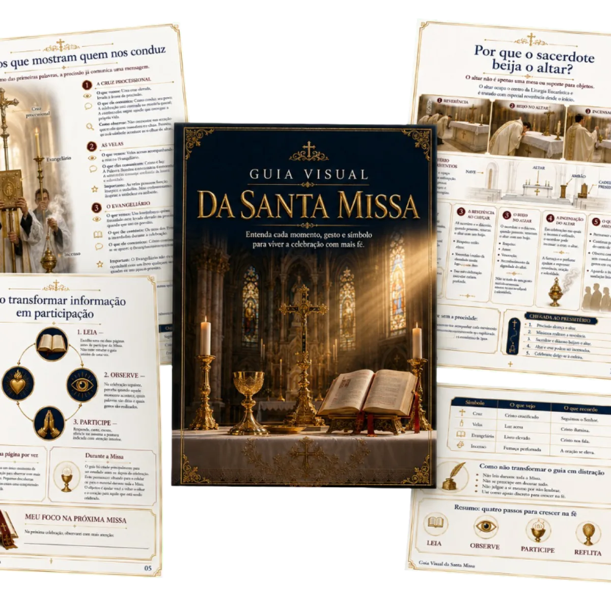 Mapa da Santa Missa